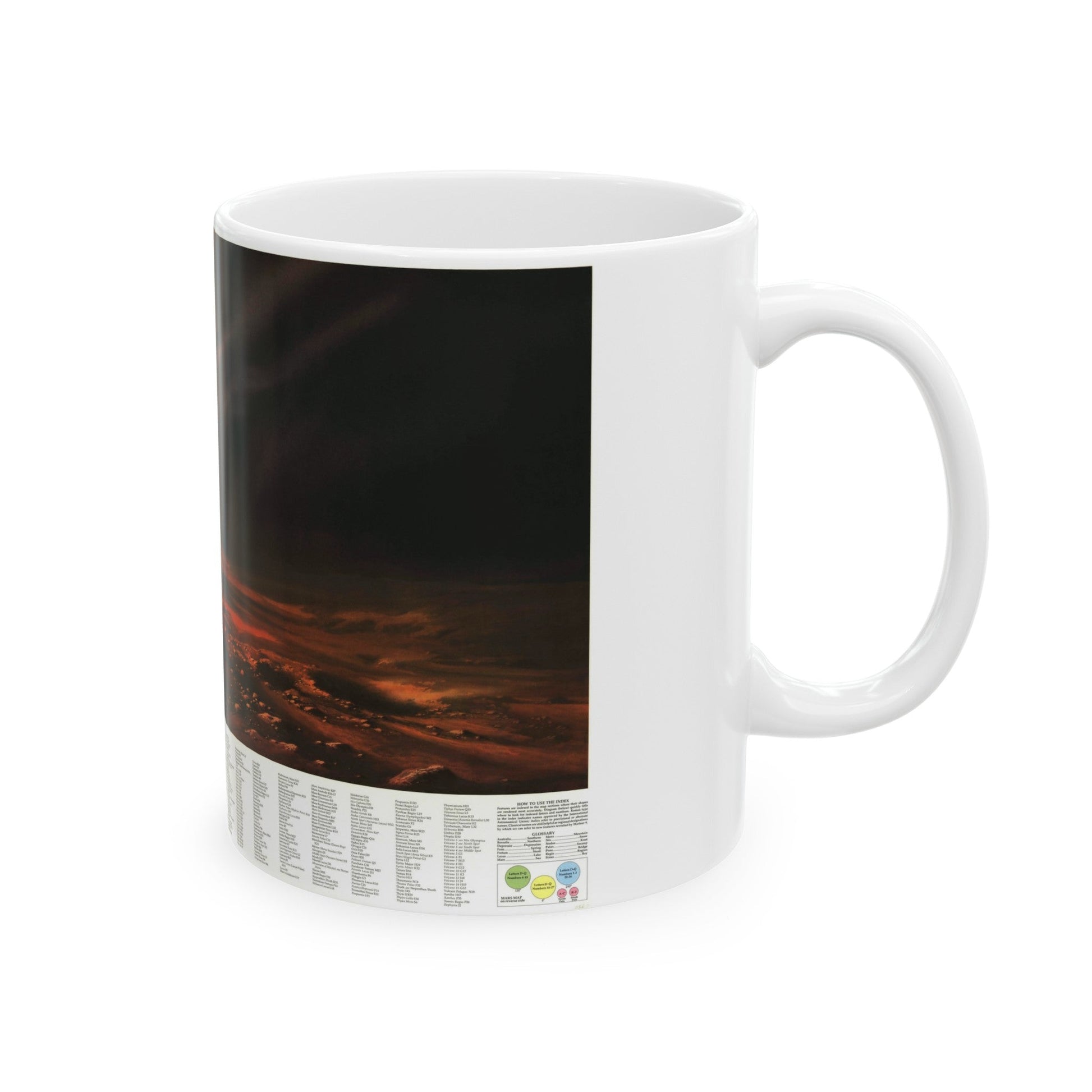 Space - MARS, Dusty Face of (1973) (Map) White Coffee Mug-The Sticker Space