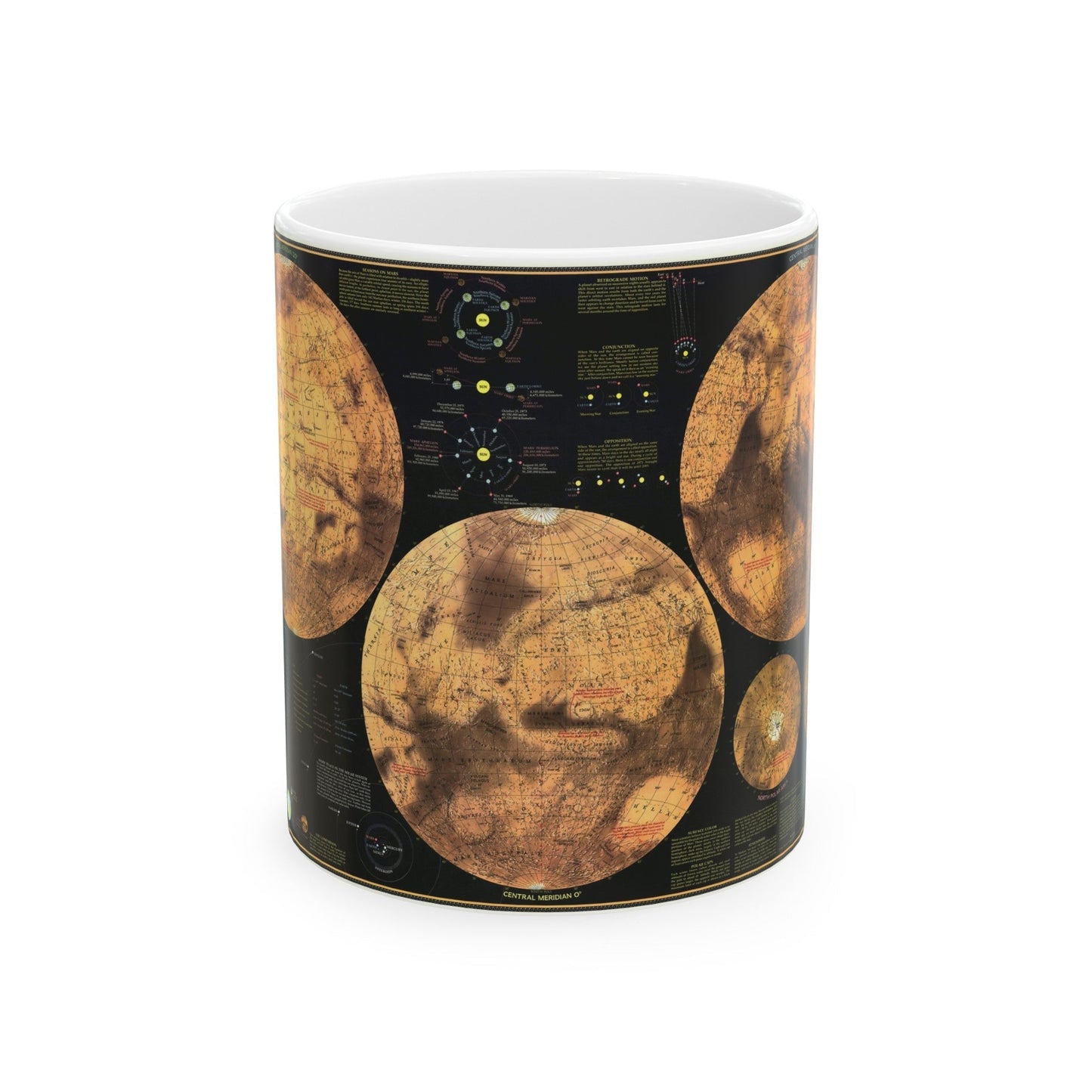 Space - MARS The Red Planet (1973) (Map) White Coffee Mug-11oz-The Sticker Space