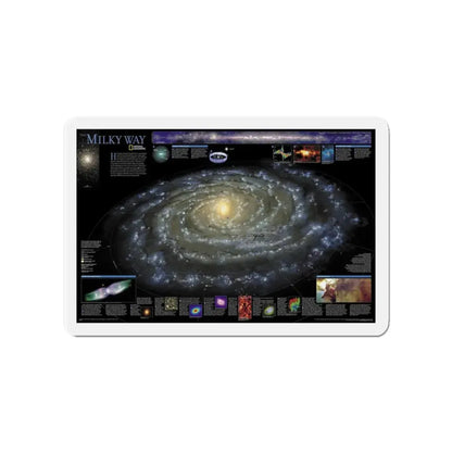 Space - Milky Way (2002) (Map) Refrigerator Magnet 4 Inch - The Sticker Space