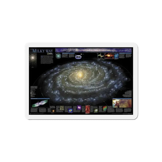 Space - Milky Way (2002) (Map) Refrigerator Magnet 6 Inch - The Sticker Space