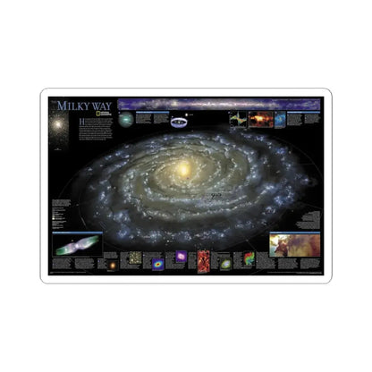 Space - Milky Way (2002) (Map) STICKER Vinyl Kiss-Cut Decal 3 Inch White - The Sticker Space