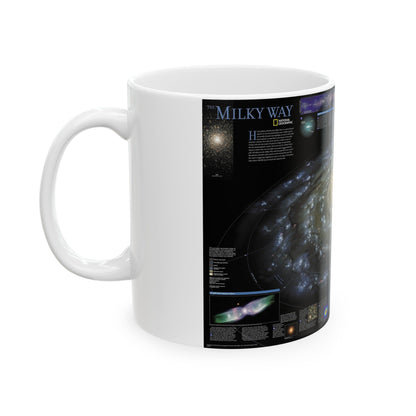 Space - Milky Way (2002) (Map) White Coffee Mug-The Sticker Space