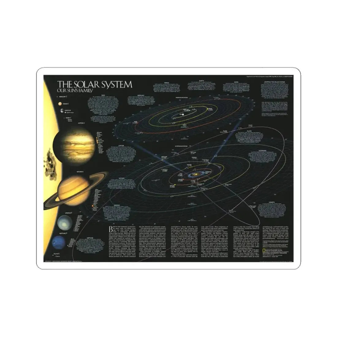 Space - Solar System- Our Sun's Family (1990) (Map) STICKER Vinyl Kiss-Cut Decal 6 Inch White - The Sticker Space