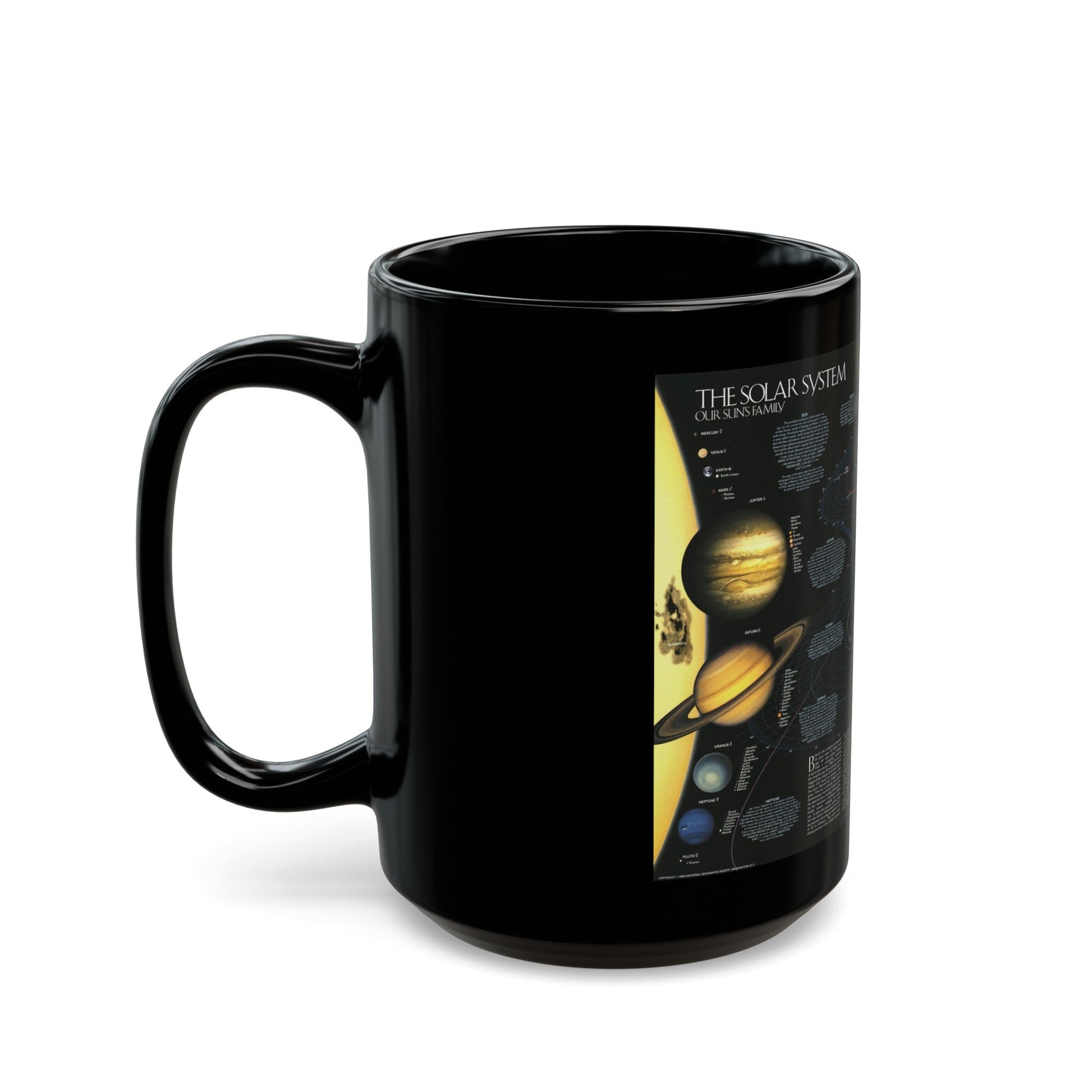 Space - Solar System- Our Sun's Family (1990) (Map) Black Coffee Mug-The Sticker Space