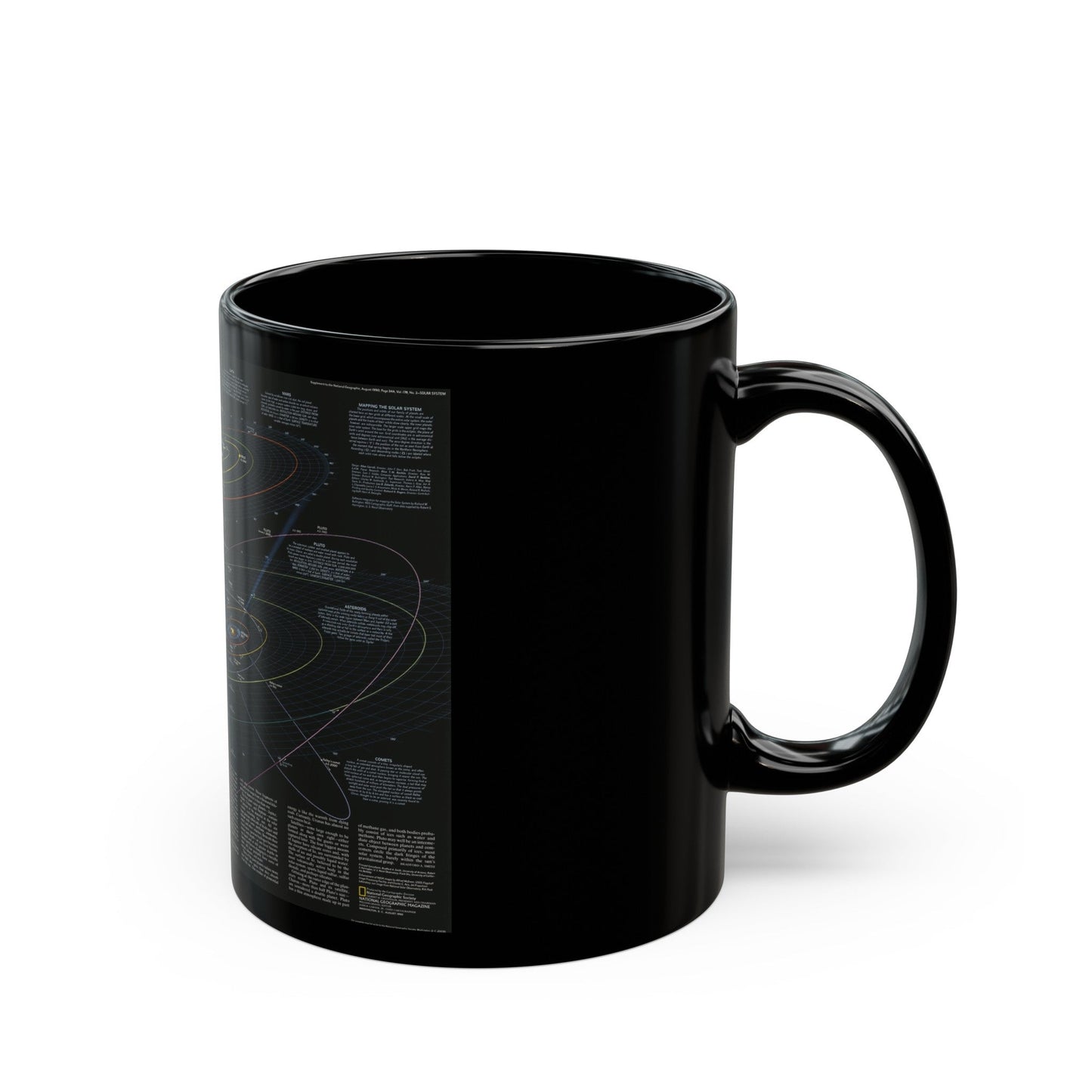 Space - Solar System- Our Sun's Family (1990) (Map) Black Coffee Mug-The Sticker Space