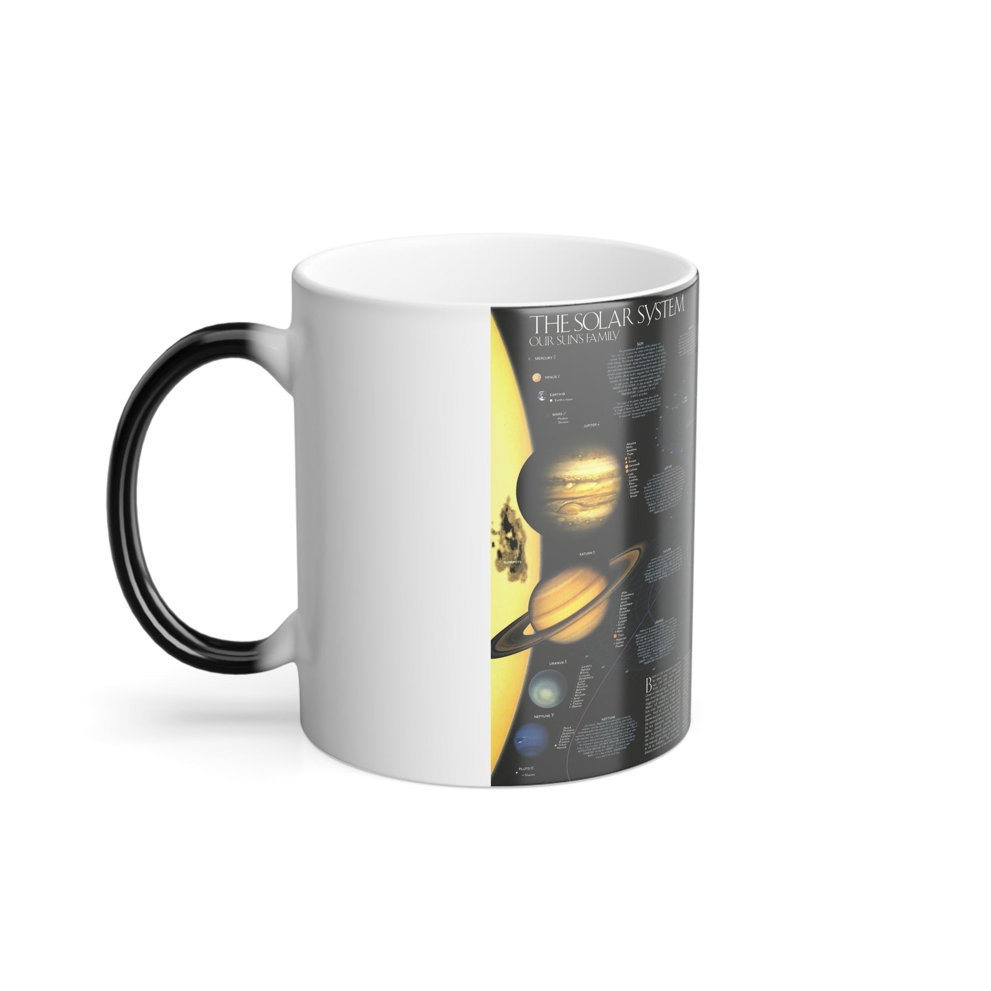 Space - Solar System- Our Sun's Family (1990) (Map) Color Changing Mug 11oz-11oz-The Sticker Space