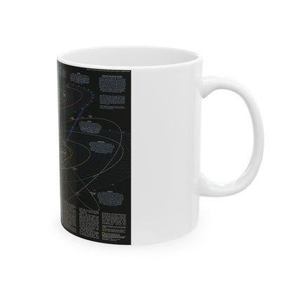 Space - Solar System- Our Sun's Family (1990) (Map) White Coffee Mug-The Sticker Space