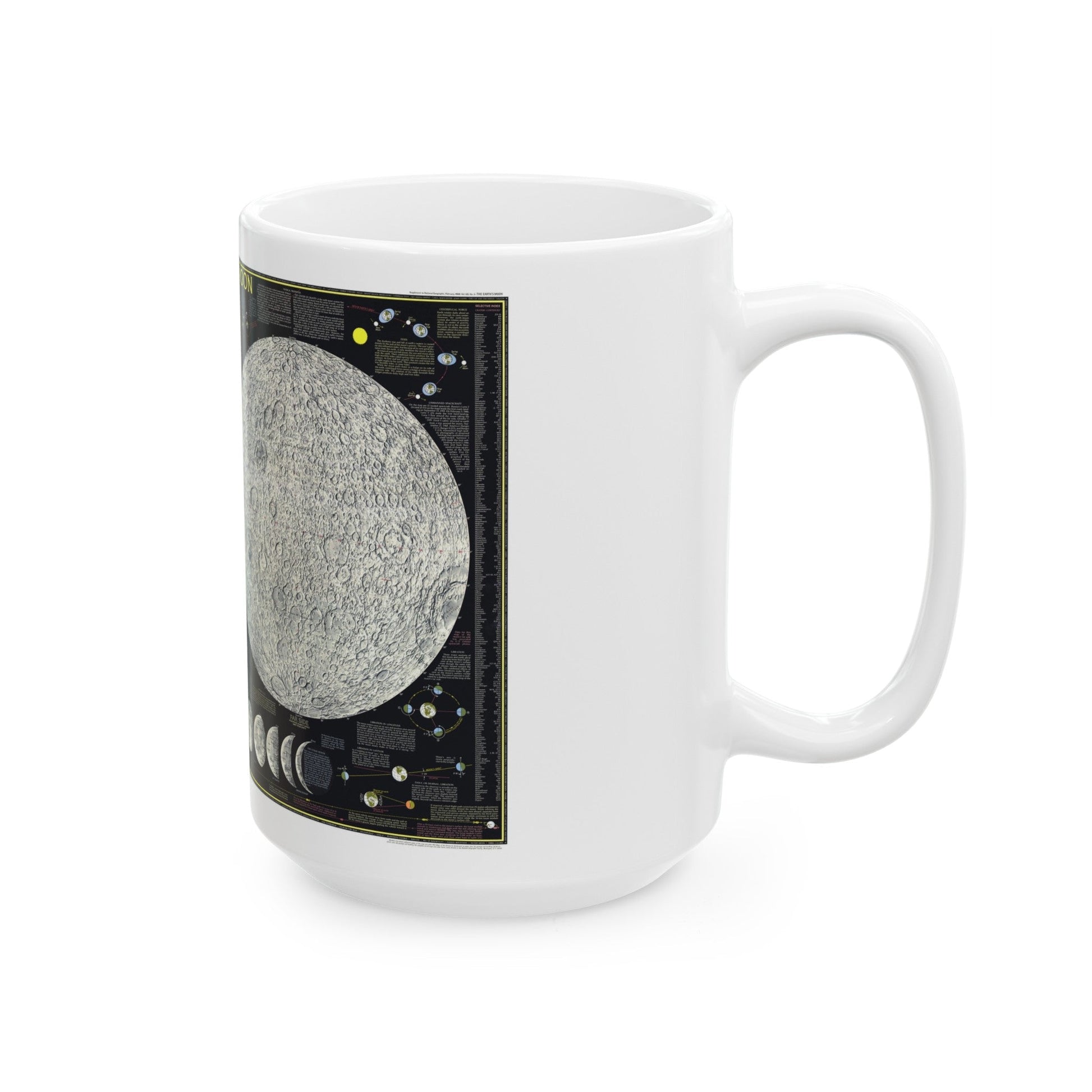 Space - The Moon (1969) (Map) White Coffee Mug-The Sticker Space