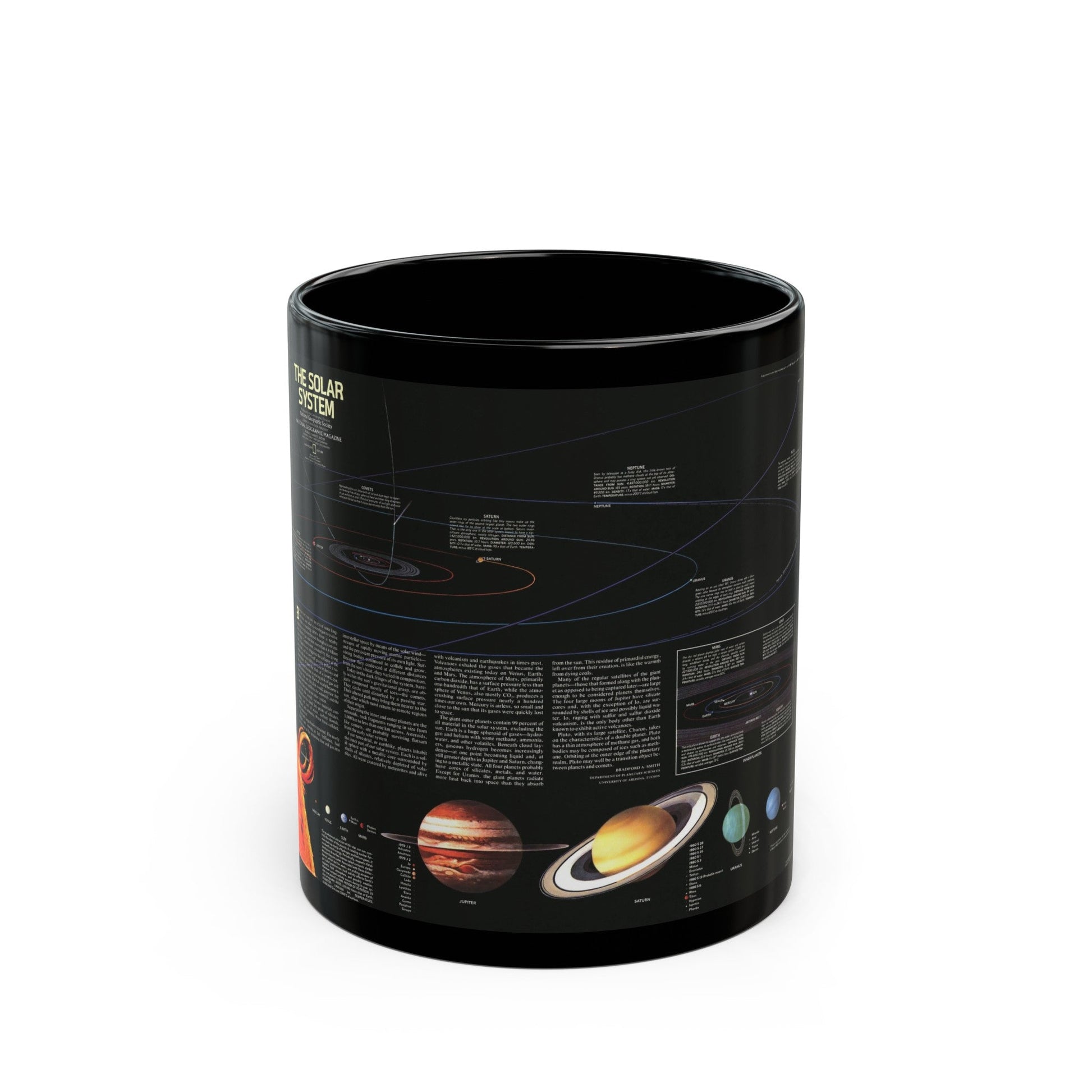 Space - The Solar System (1981) (Map) Black Coffee Mug-11oz-The Sticker Space