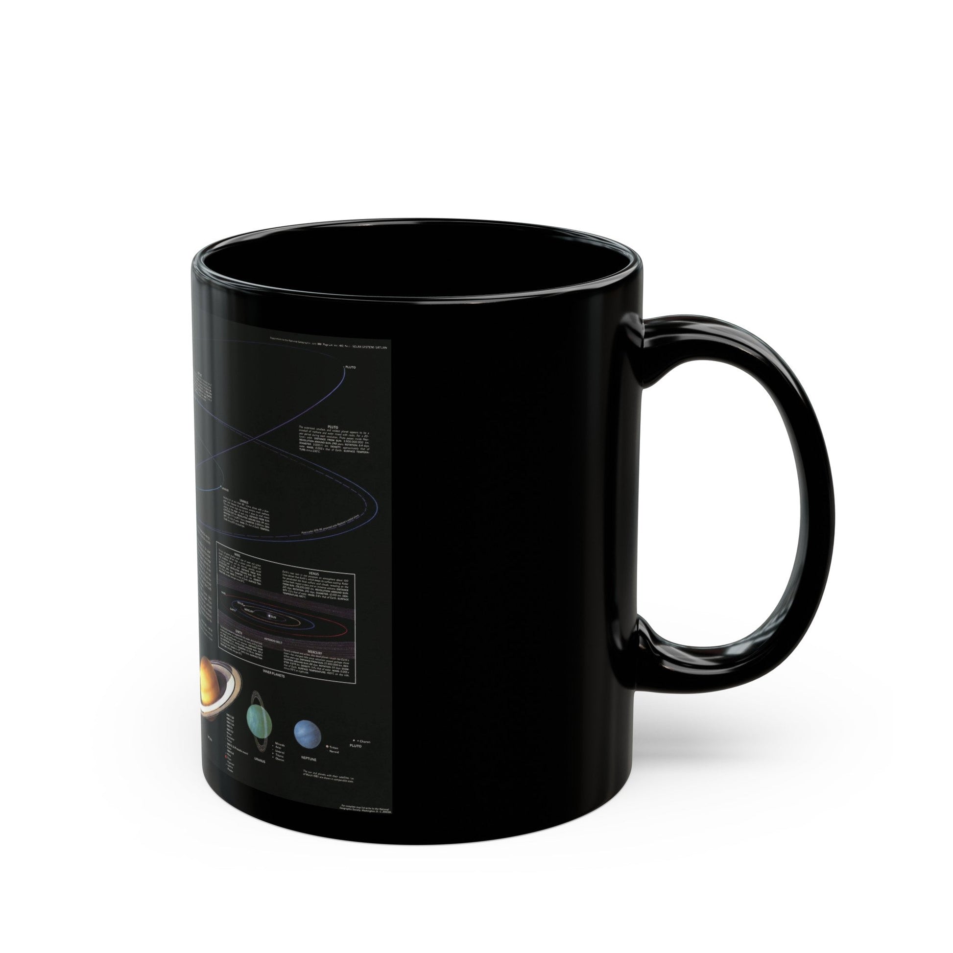 Space - The Solar System (1981) (Map) Black Coffee Mug-The Sticker Space