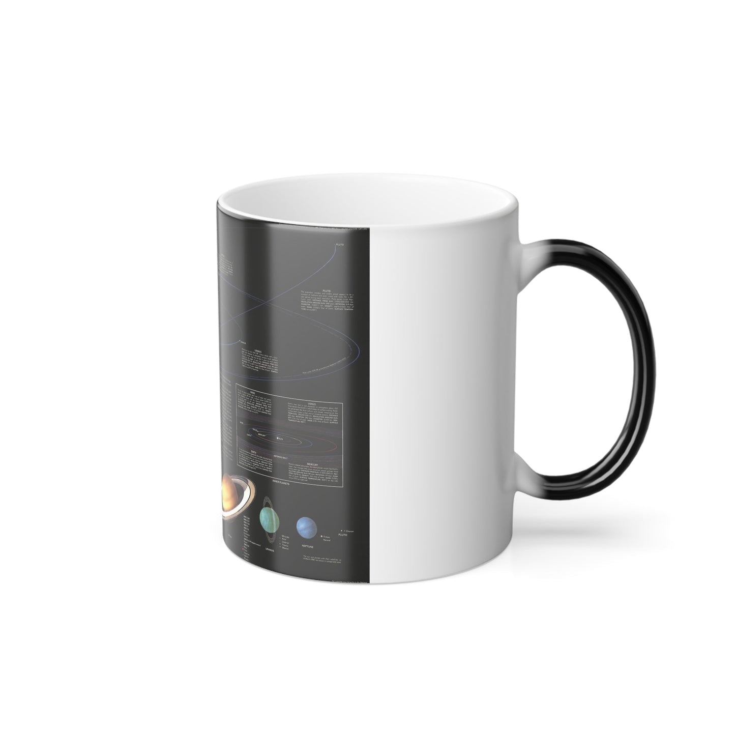 Space - The Solar System (1981) (Map) Color Changing Mug 11oz-11oz-The Sticker Space