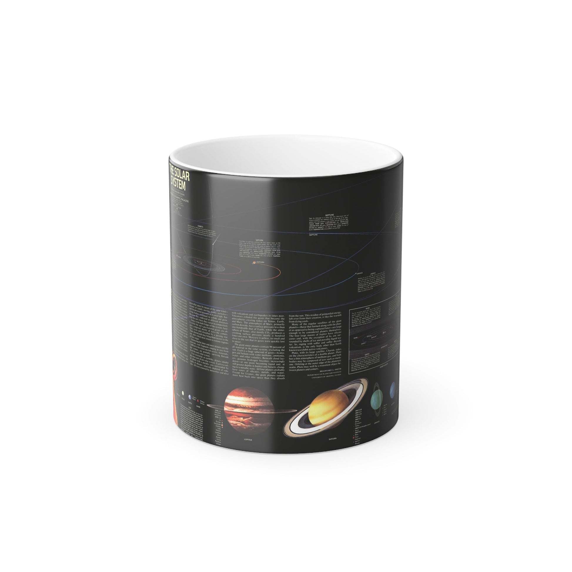 Space - The Solar System (1981) (Map) Color Changing Mug 11oz-11oz-The Sticker Space