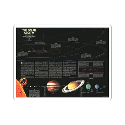 Space - The Solar System (1981) (Map) STICKER Vinyl Kiss-Cut Decal 2 Inch White - The Sticker Space