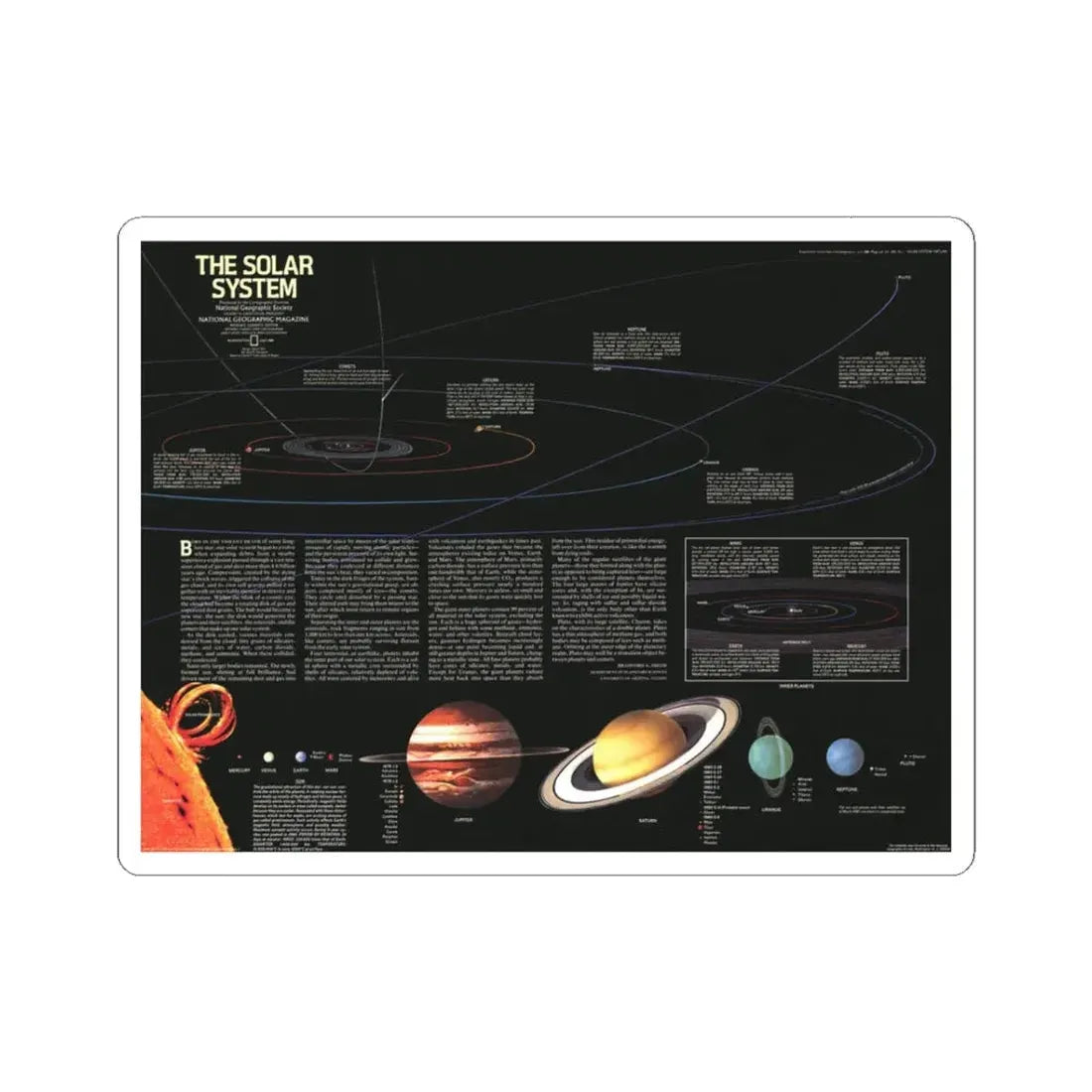 Space - The Solar System (1981) (Map) STICKER Vinyl Kiss-Cut Decal 3 Inch White - The Sticker Space