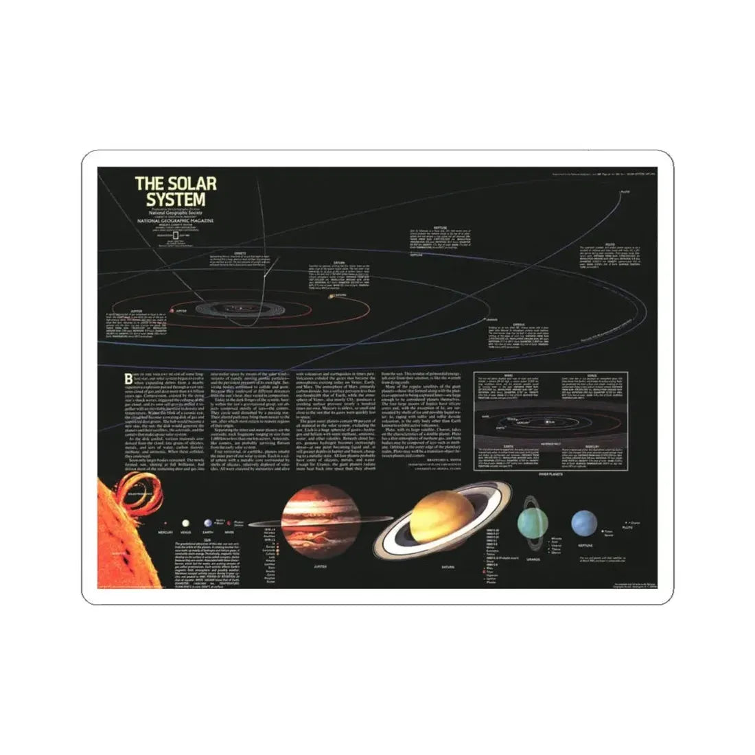 Space - The Solar System (1981) (Map) STICKER Vinyl Kiss-Cut Decal 4 Inch White - The Sticker Space