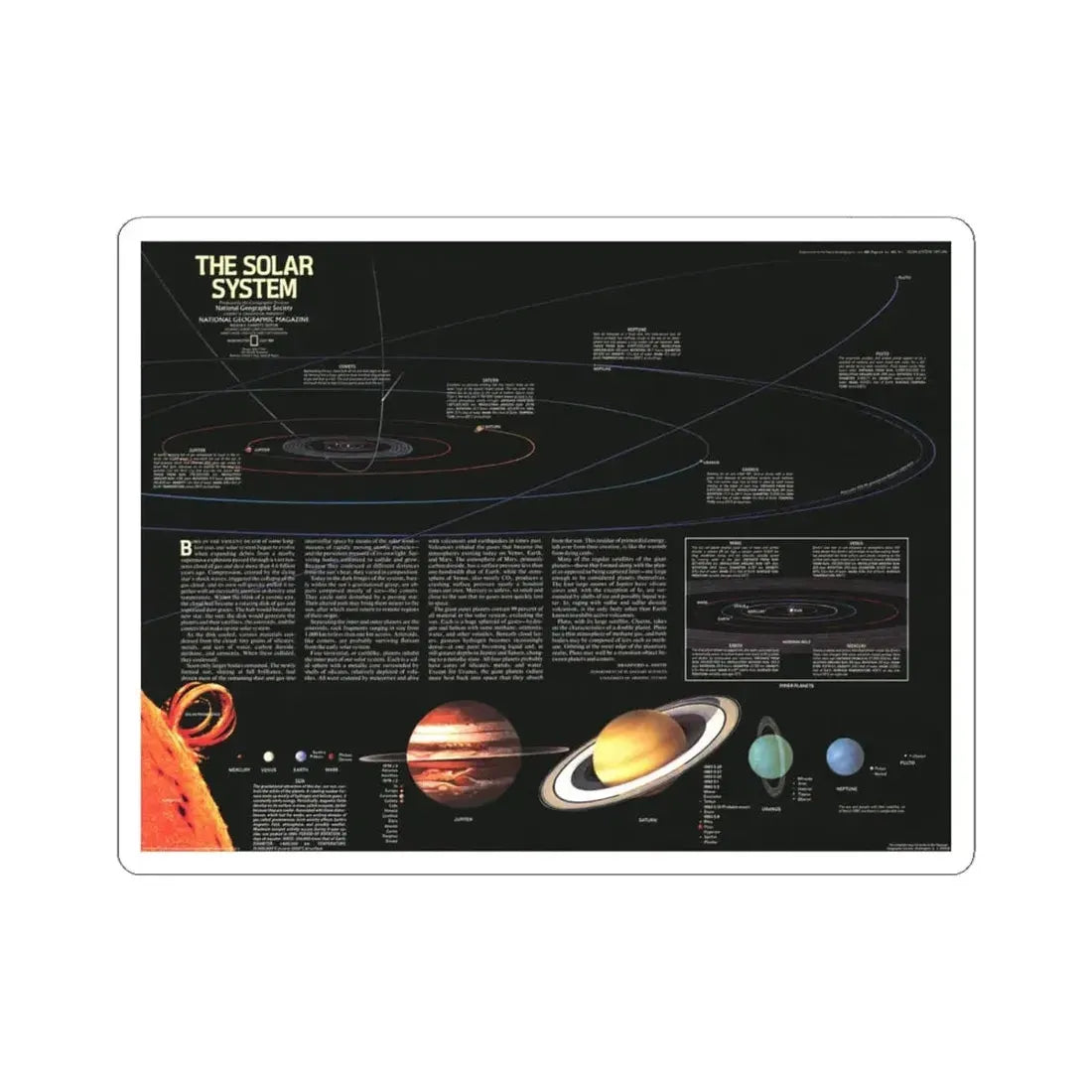 Space - The Solar System (1981) (Map) STICKER Vinyl Kiss-Cut Decal 6 Inch White - The Sticker Space