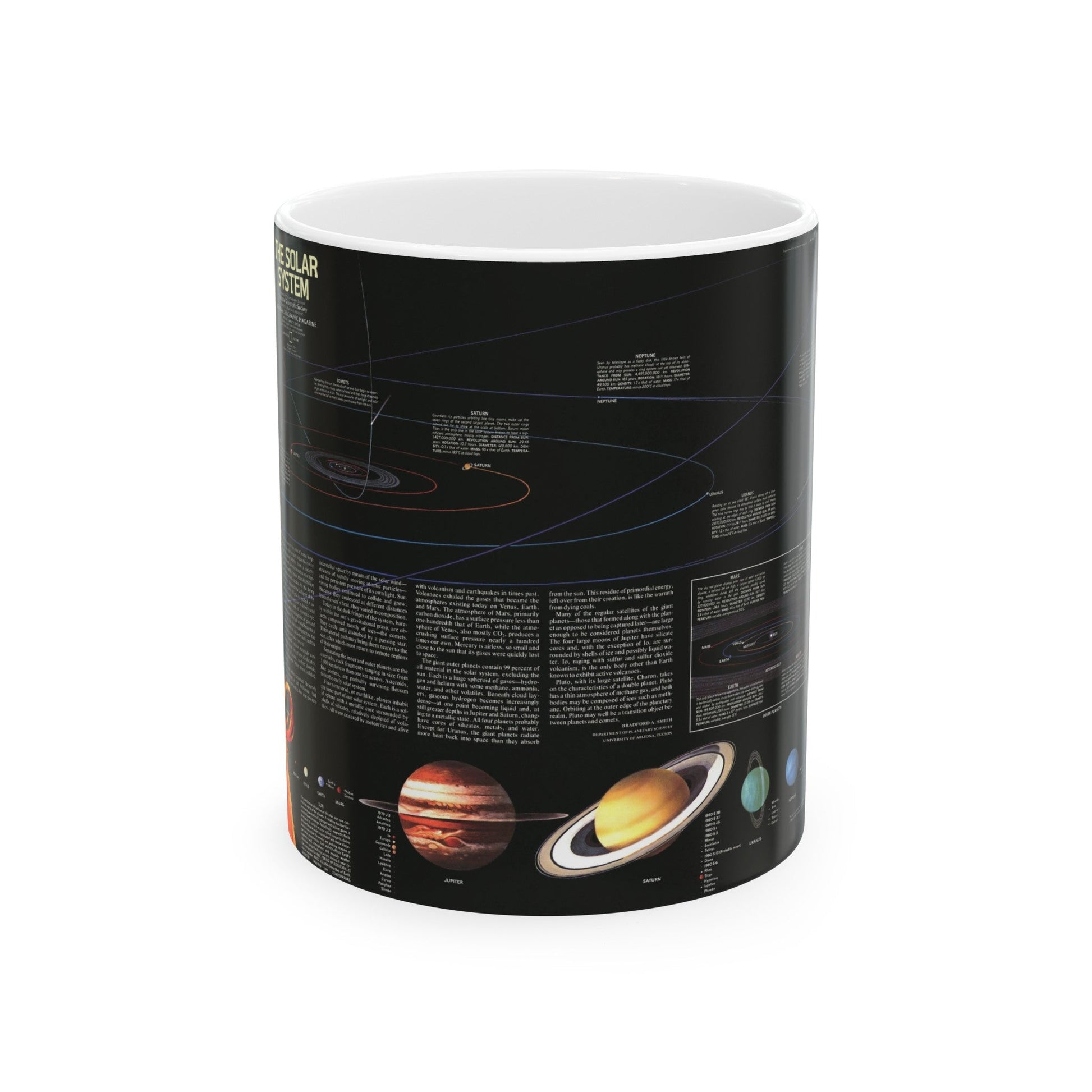 Space - The Solar System (1981) (Map) White Coffee Mug-11oz-The Sticker Space