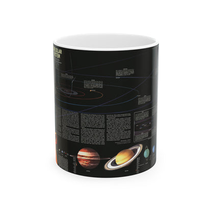 Space - The Solar System (1981) (Map) White Coffee Mug-11oz-The Sticker Space