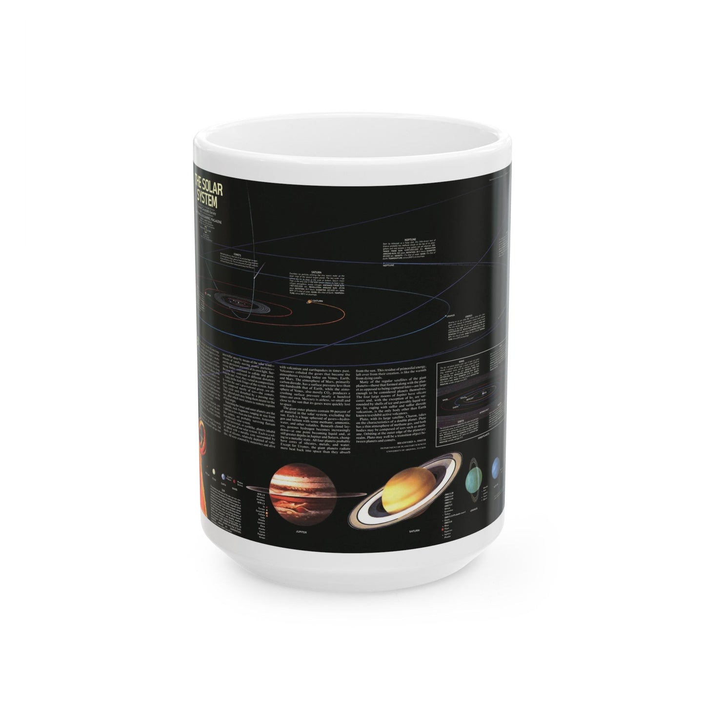 Space - The Solar System (1981) (Map) White Coffee Mug-15oz-The Sticker Space