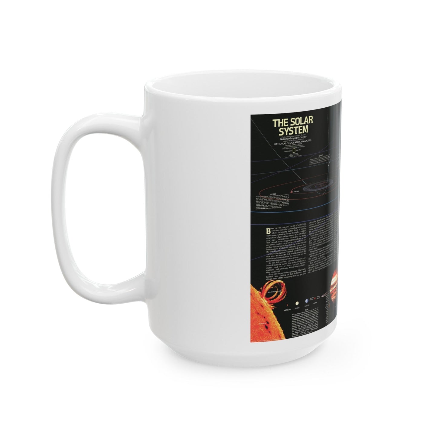 Space - The Solar System (1981) (Map) White Coffee Mug-The Sticker Space