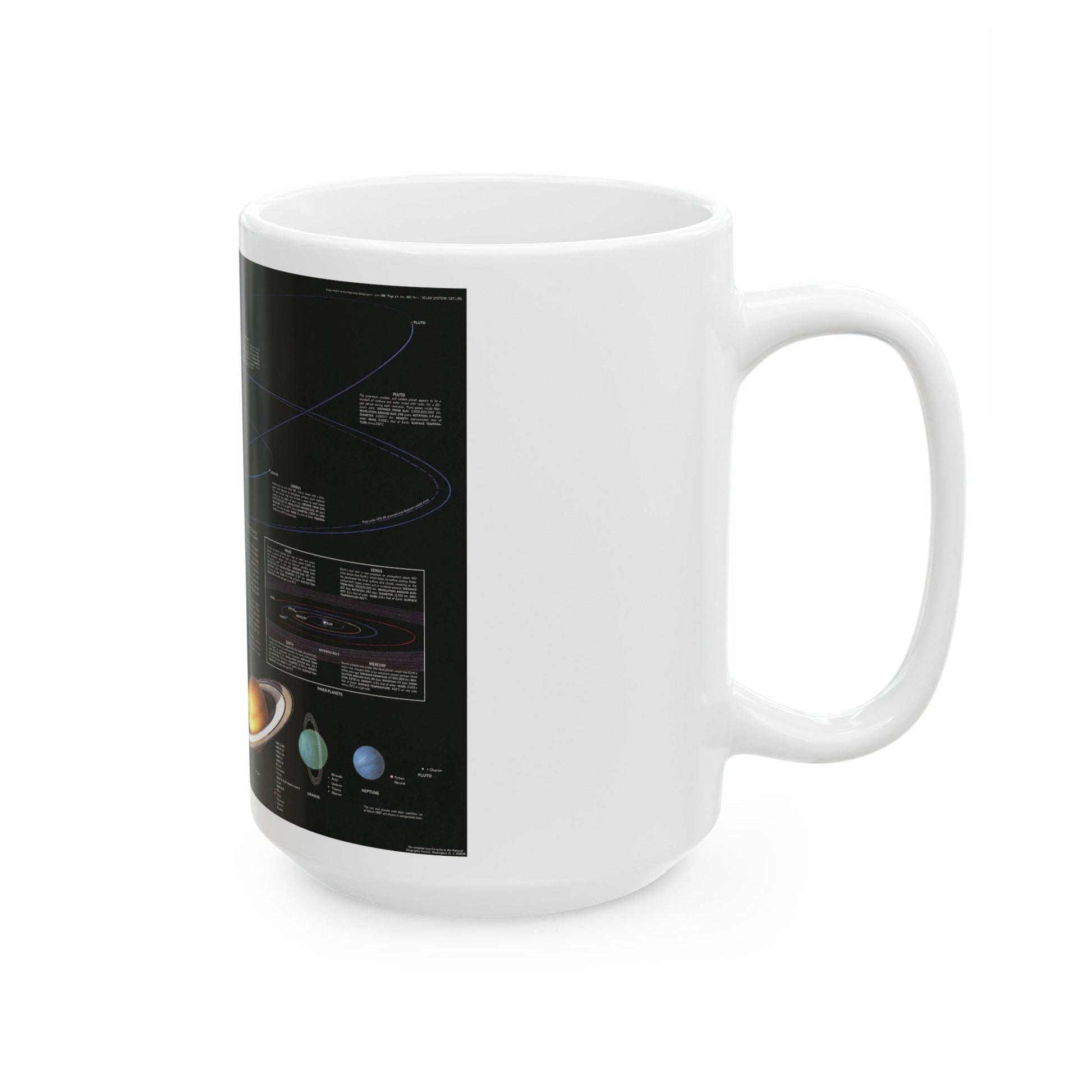 Space - The Solar System (1981) (Map) White Coffee Mug-The Sticker Space