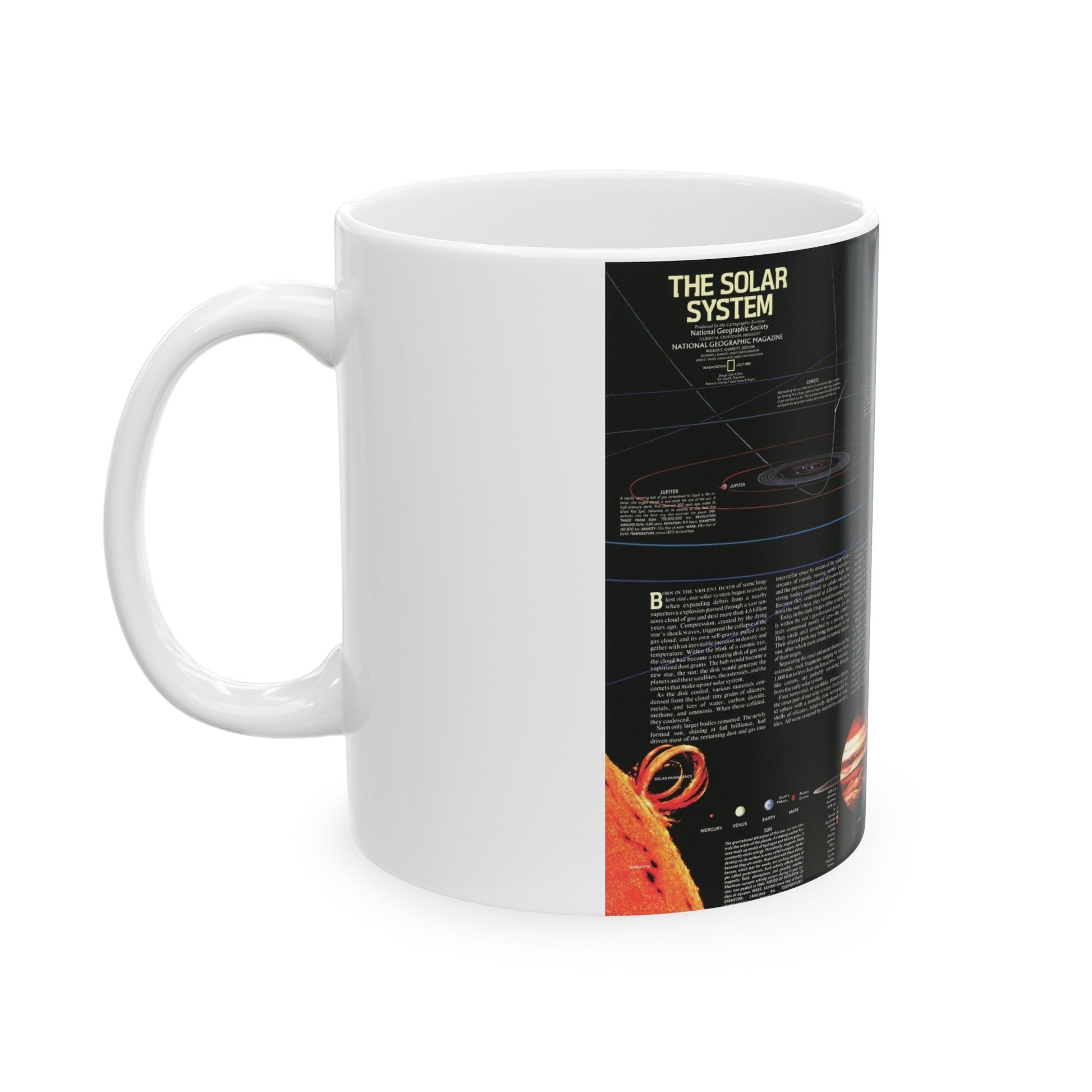 Space - The Solar System (1981) (Map) White Coffee Mug-The Sticker Space