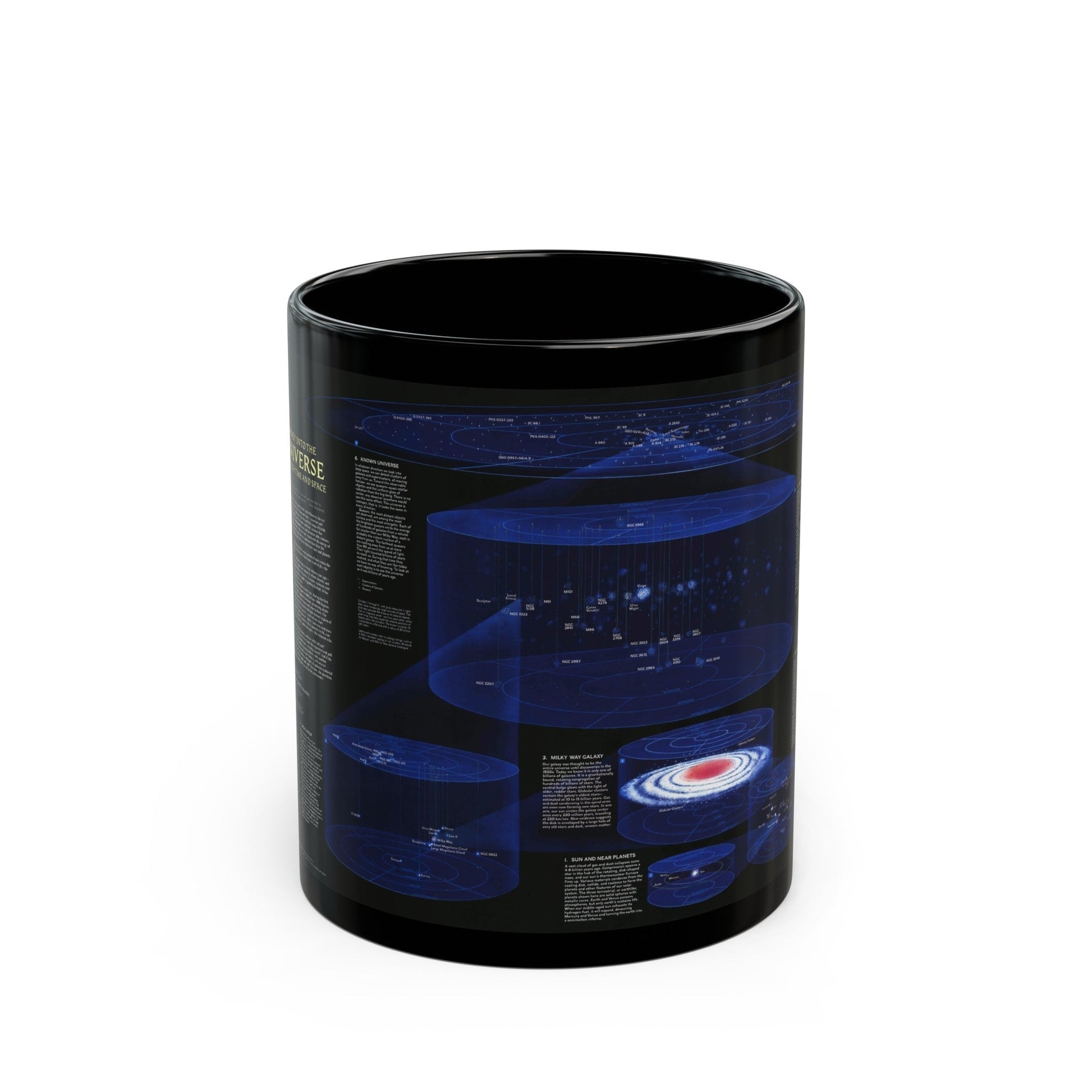 Space - The Universe - Through Time and Space (1983) (Map) Black Coffee Mug-11oz-The Sticker Space