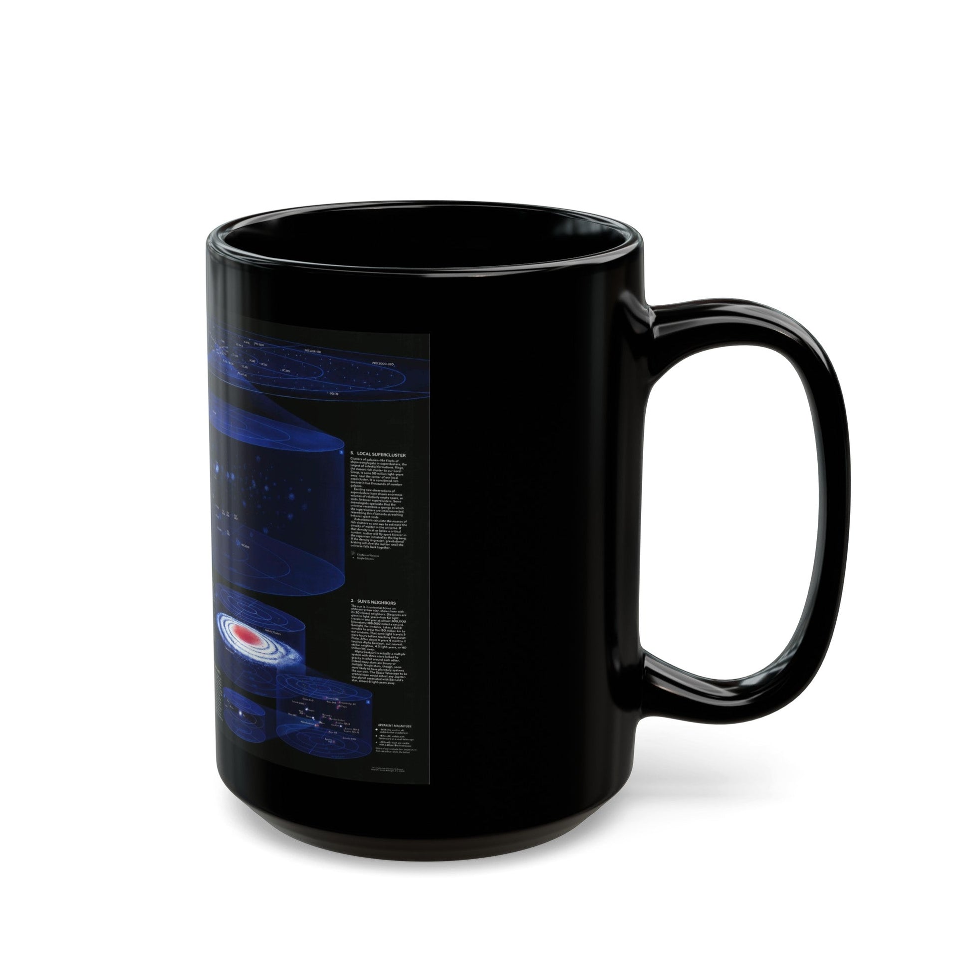 Space - The Universe - Through Time and Space (1983) (Map) Black Coffee Mug-The Sticker Space