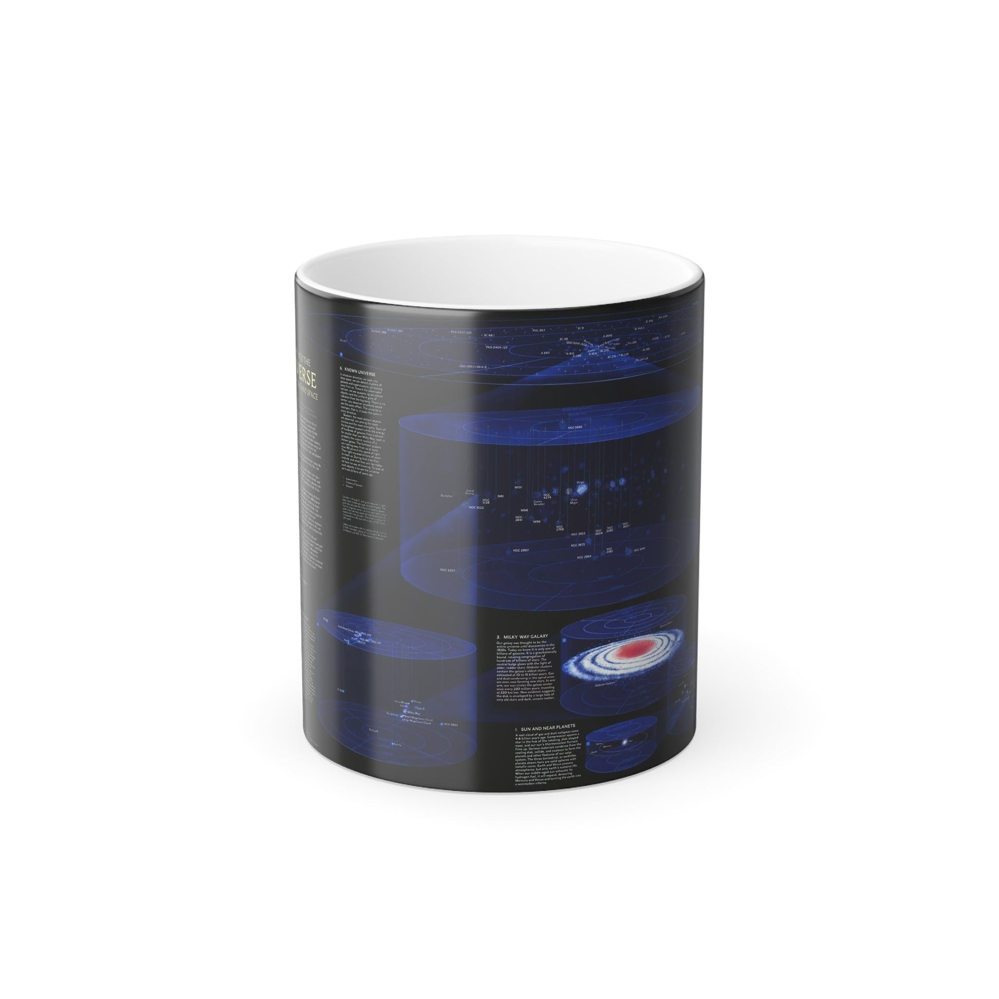 Space - The Universe - Through Time and Space (1983) (Map) Color Changing Mug 11oz-11oz-The Sticker Space