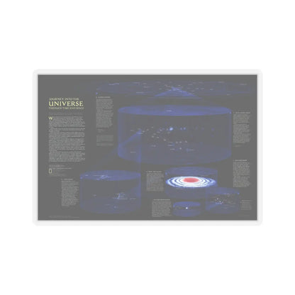 SKU:97103201289982057450 Sizes:3" × 3" Types:Transparent