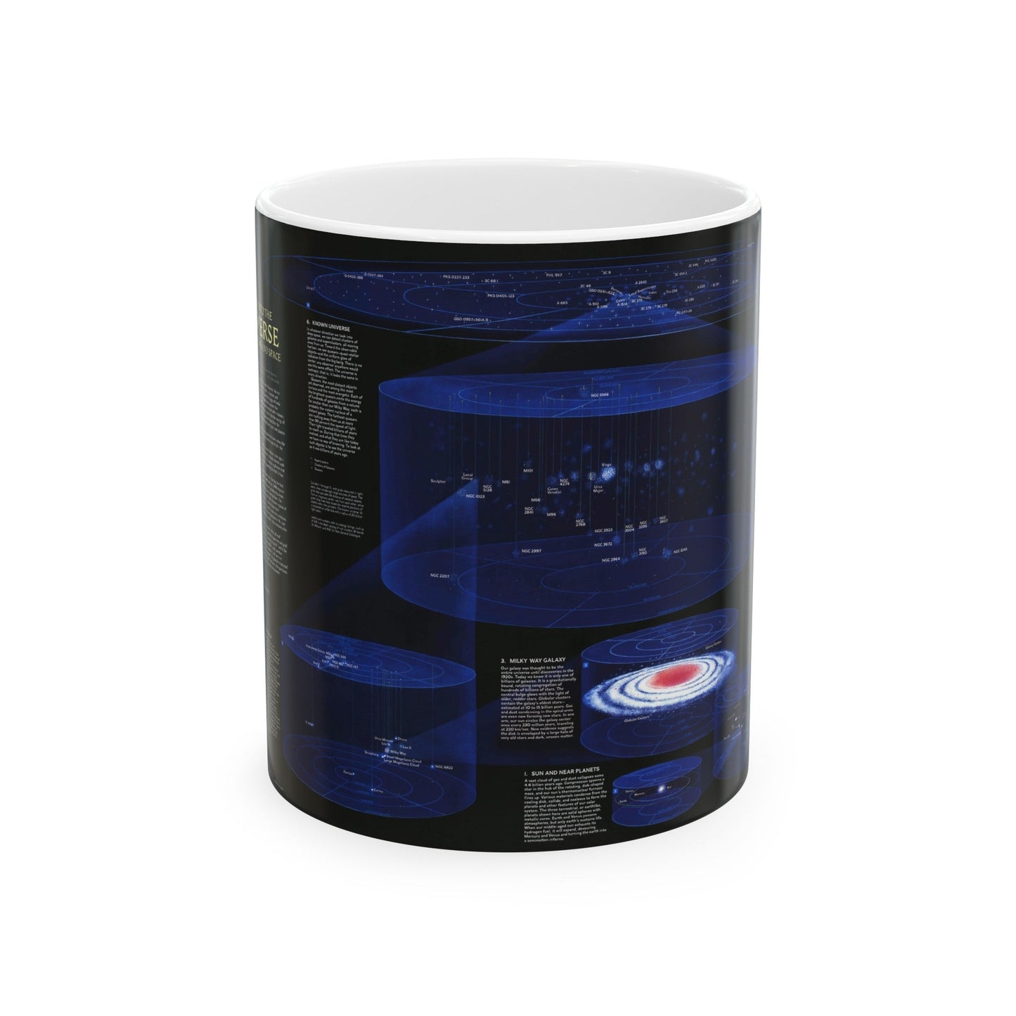 Space - The Universe - Through Time and Space (1983) (Map) White Coffee Mug-11oz-The Sticker Space