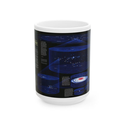 Space - The Universe - Through Time and Space (1983) (Map) White Coffee Mug-15oz-The Sticker Space