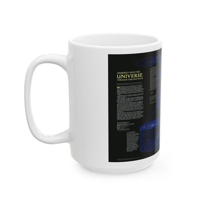 Space - The Universe - Through Time and Space (1983) (Map) White Coffee Mug-The Sticker Space