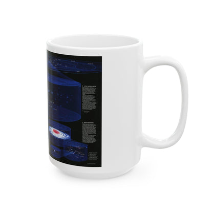 Space - The Universe - Through Time and Space (1983) (Map) White Coffee Mug-The Sticker Space