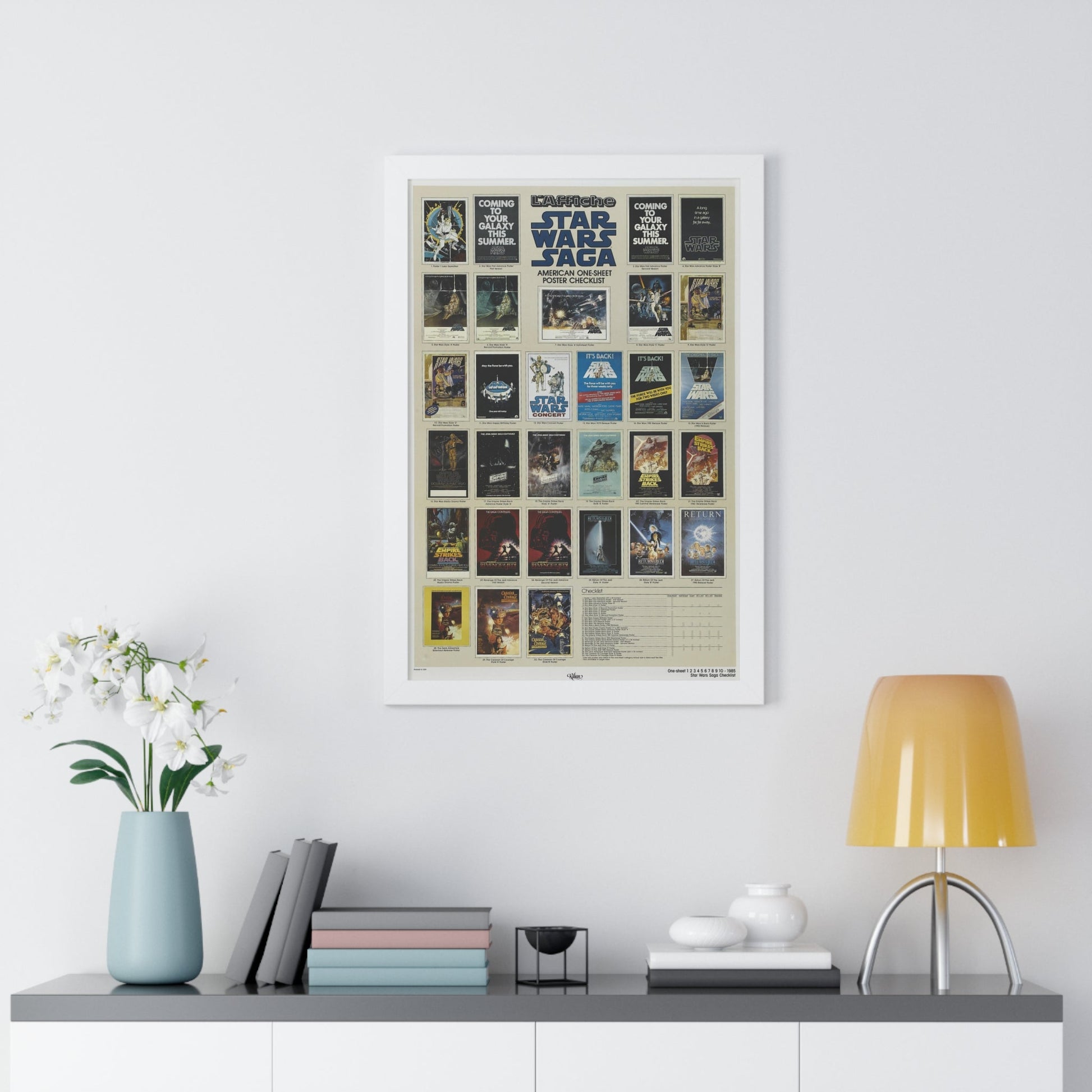 STAR WARS CHECKLIST 1 1977 - Framed Movie Poster-The Sticker Space