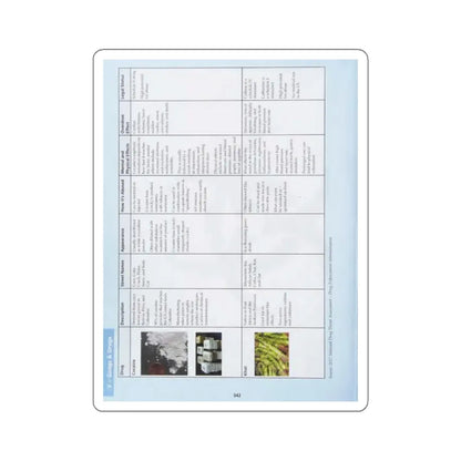 SKU:12334928928611866995 Sticker types:White Shape:Die-Cut Sizes:2" × 2"