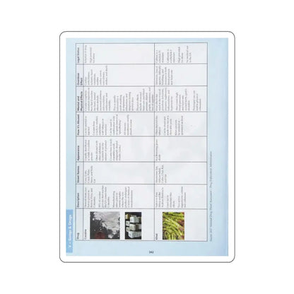 SKU:13485396769334134865 Sticker types:White Shape:Die-Cut Sizes:3" × 3"