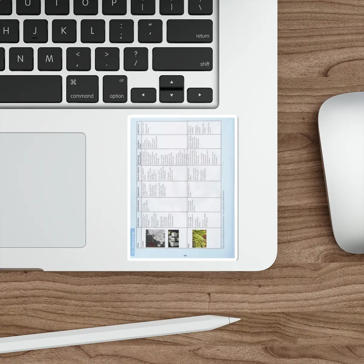 SKU:22823421803209704330 Sticker types:White Shape:Die-Cut Sizes:4" × 4"