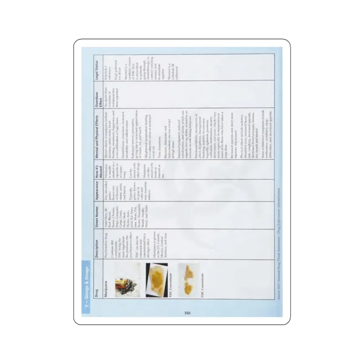 SKU:10937161153104822427 Sticker types:White Shape:Die-Cut Sizes:2" × 2"