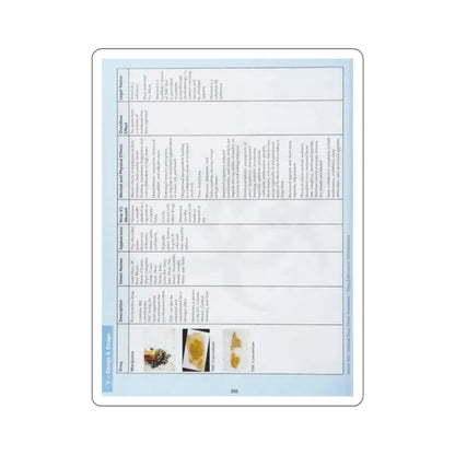 SKU:10937161153104822427 Sticker types:White Shape:Die-Cut Sizes:2" × 2"