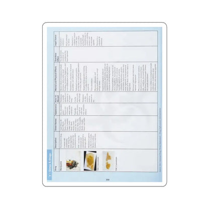 SKU:23641149549840170770 Sticker types:White Shape:Die-Cut Sizes:5" × 5"