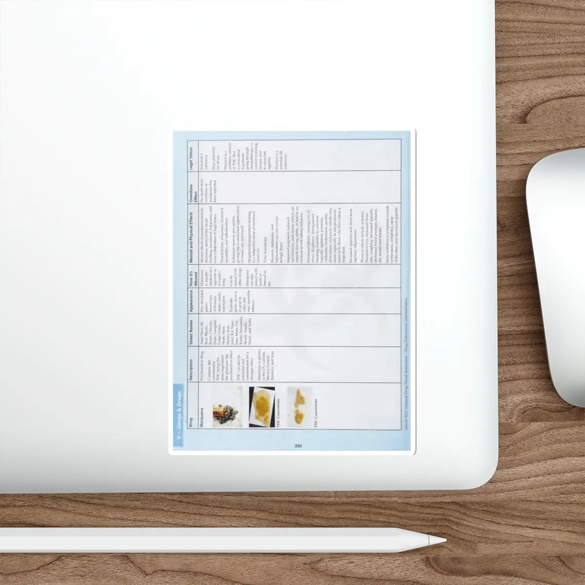 SKU:23641149549840170770 Sticker types:White Shape:Die-Cut Sizes:5" × 5"