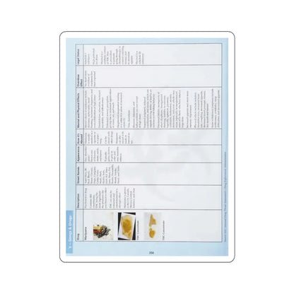 SKU:48239971618927696961 Sticker types:White Shape:Die-Cut Sizes:3" × 3"