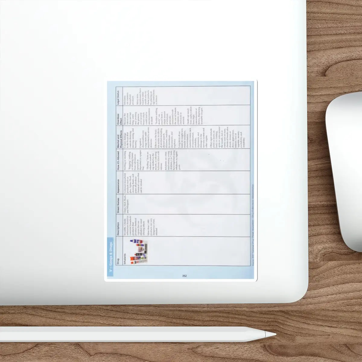 SKU:17949178245536340071 Sticker types:White Shape:Die-Cut Sizes:5" × 5"