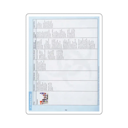 SKU:25751802013561665543 Sticker types:White Shape:Die-Cut Sizes:3" × 3"