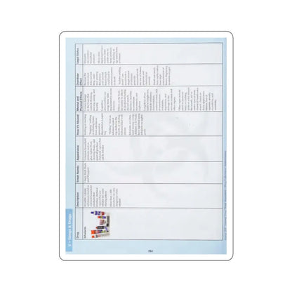 SKU:81766679297915017496 Sticker types:White Shape:Die-Cut Sizes:4" × 4"