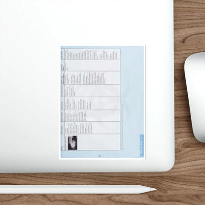 SKU:29541692788882914805 Sticker types:White Shape:Die-Cut Sizes:5" × 5"