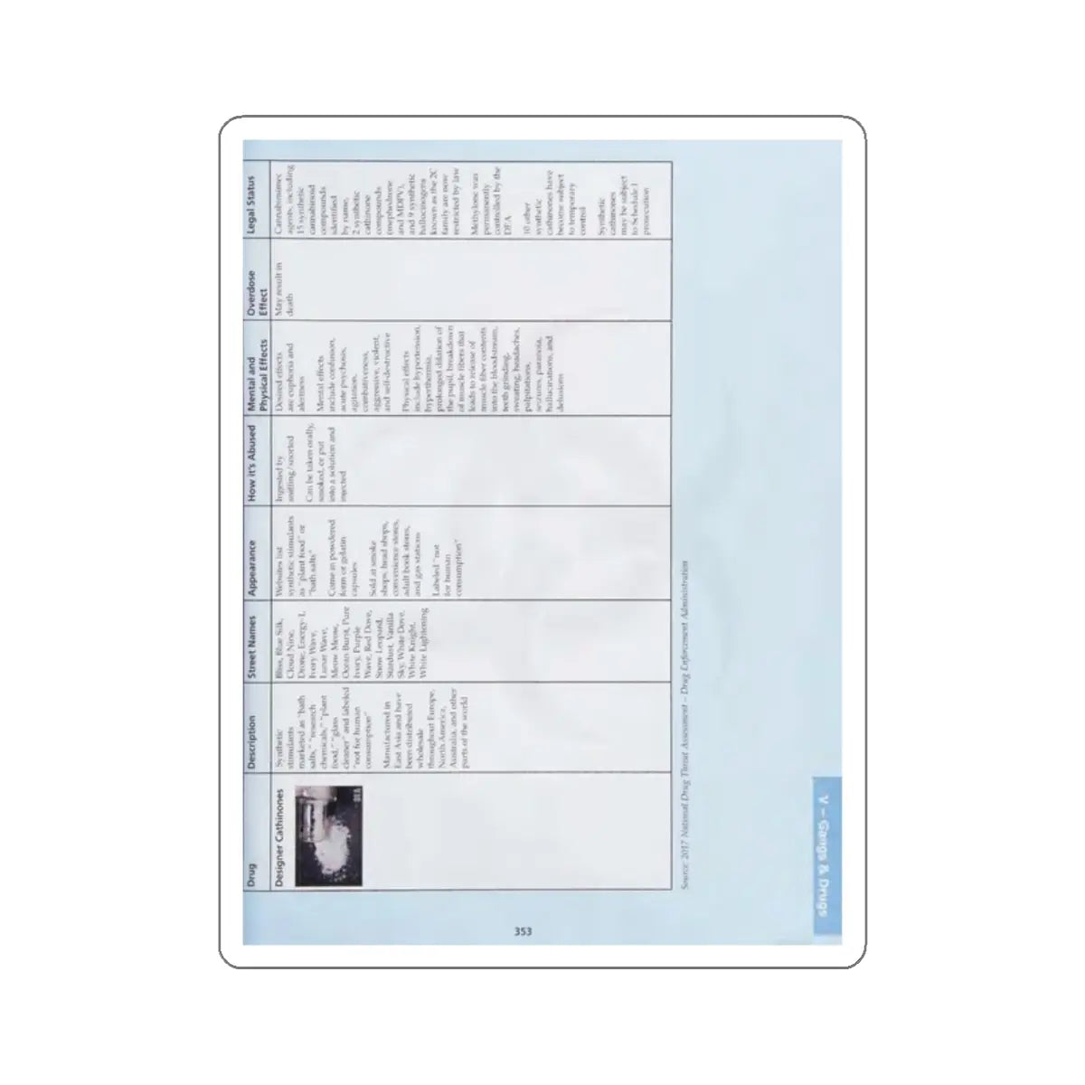 SKU:33668873445017002232 Sticker types:White Shape:Die-Cut Sizes:2" × 2"