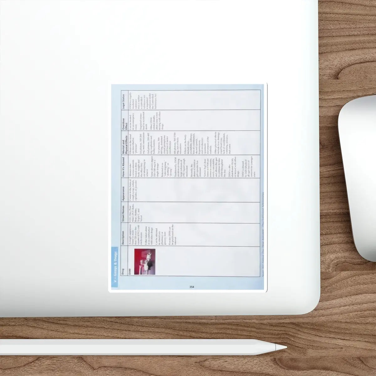 SKU:17321192165536552921 Sticker types:White Shape:Die-Cut Sizes:5" × 5"