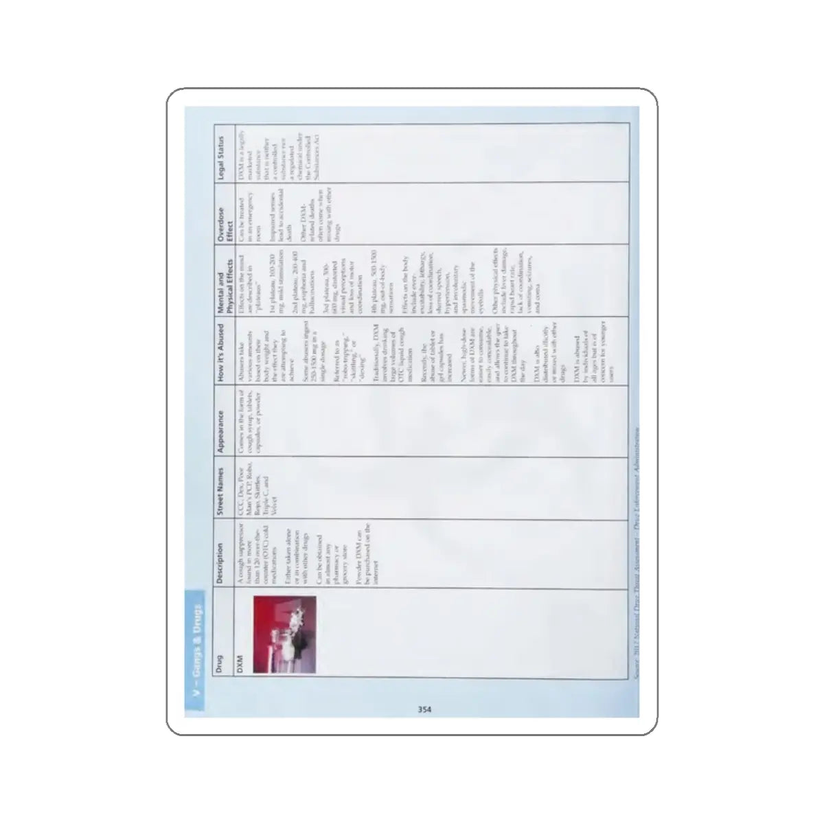 SKU:25762888421777148795 Sticker types:White Shape:Die-Cut Sizes:2" × 2"